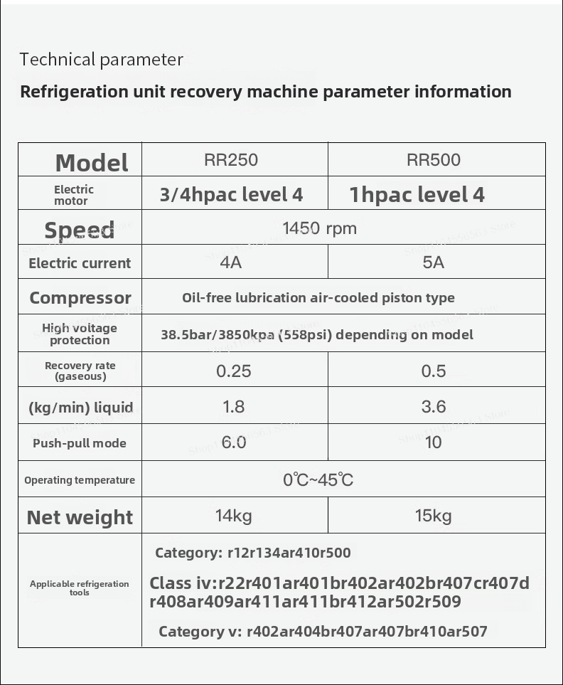 Dual-cylinder refrigerant reco - Air Conditioners review and price
