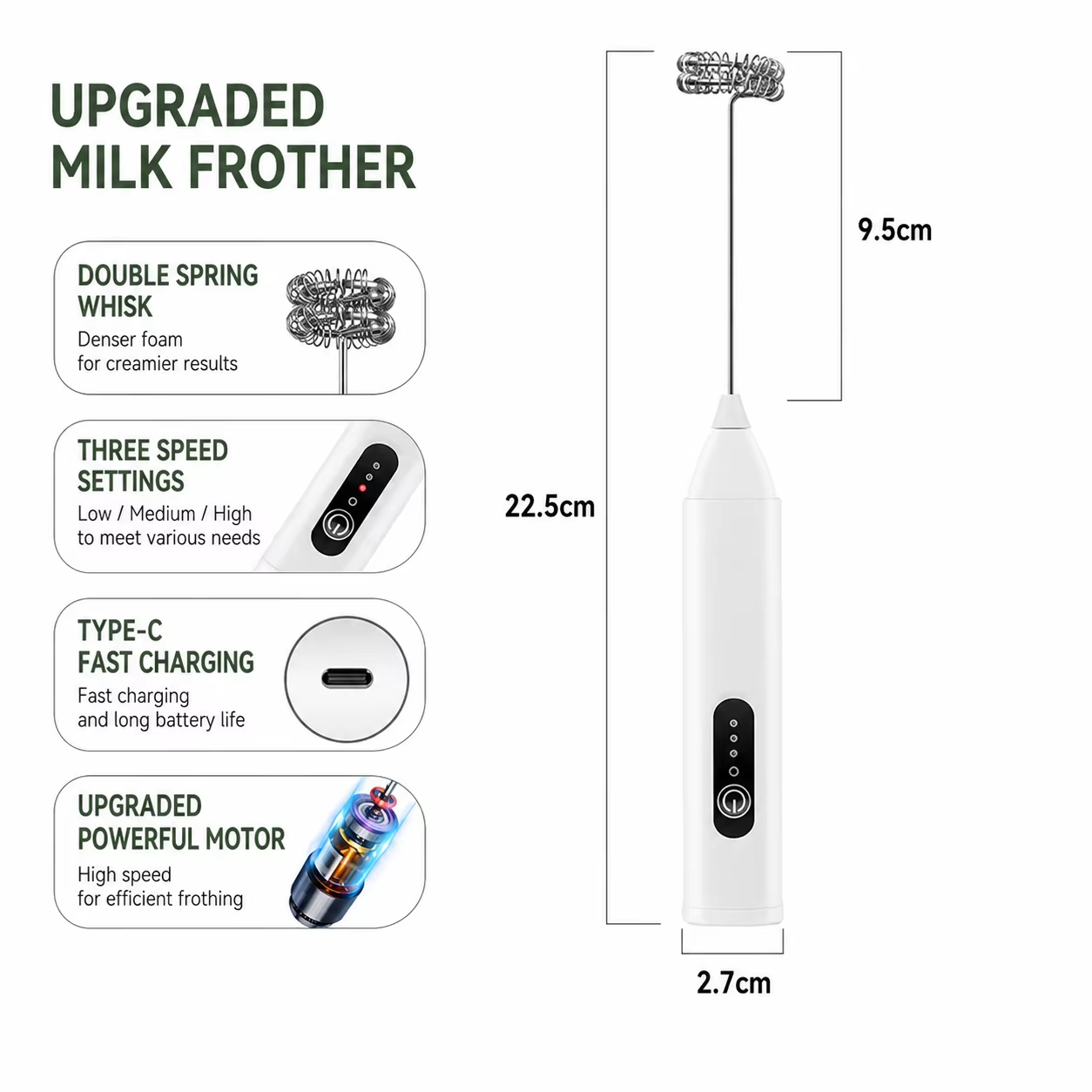 Electric Milk Mixer + Wireless - Portable Blender Usb Rechargeable review and price