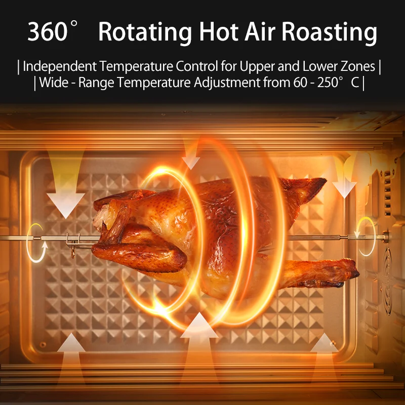 SUNATUR 2200w Hot Air Circulat - Small Appliances review and price